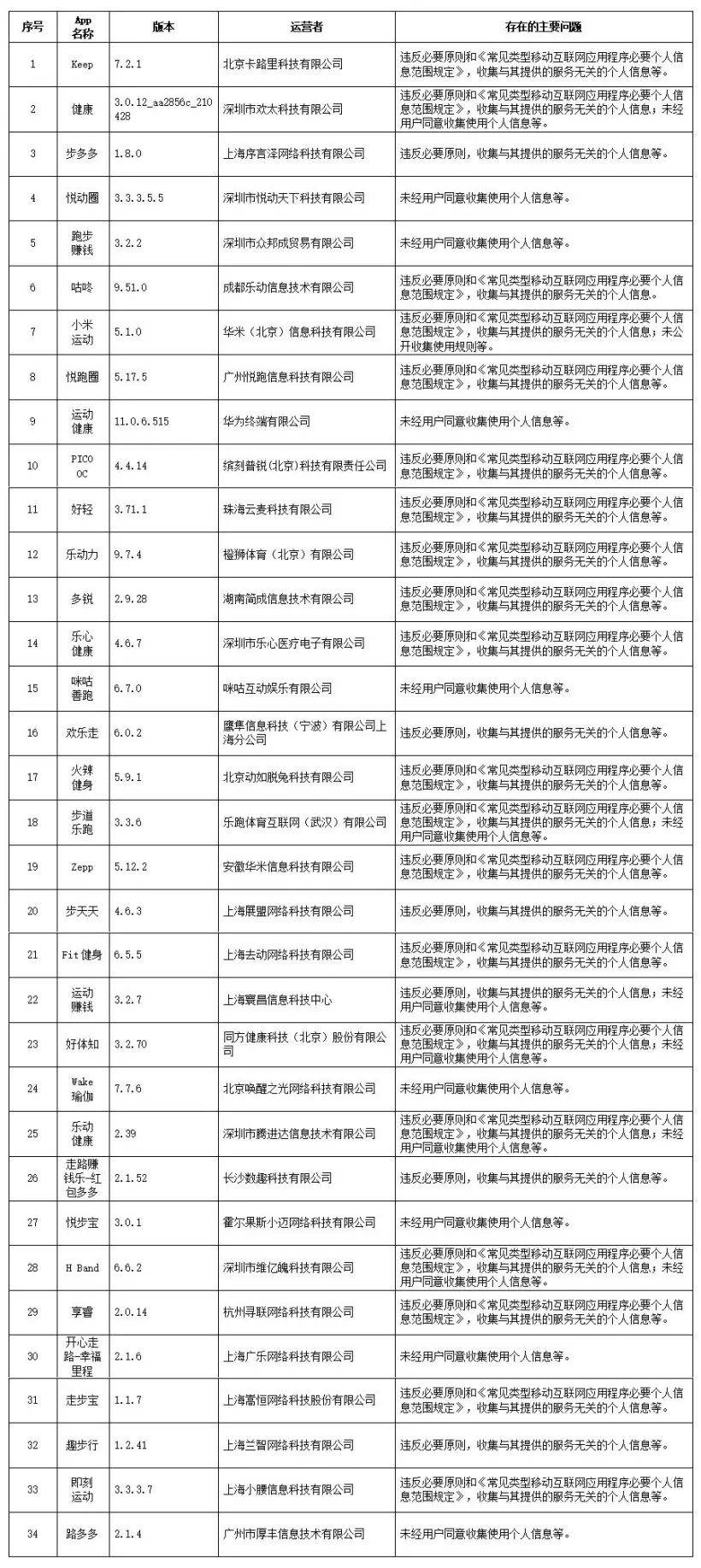 2025年一碼一肖100準確,經(jīng)濟性執(zhí)行方案剖析_app87.76.96