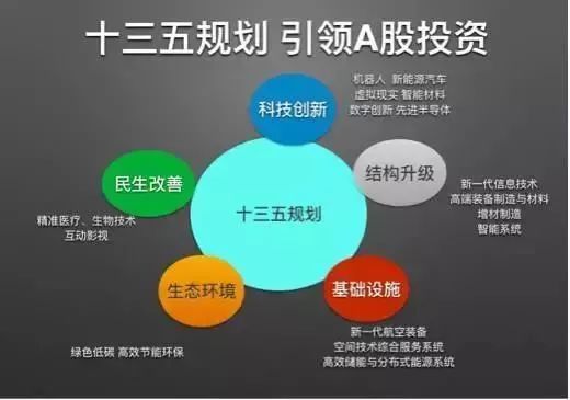 2025新澳精準資料免費提供下載