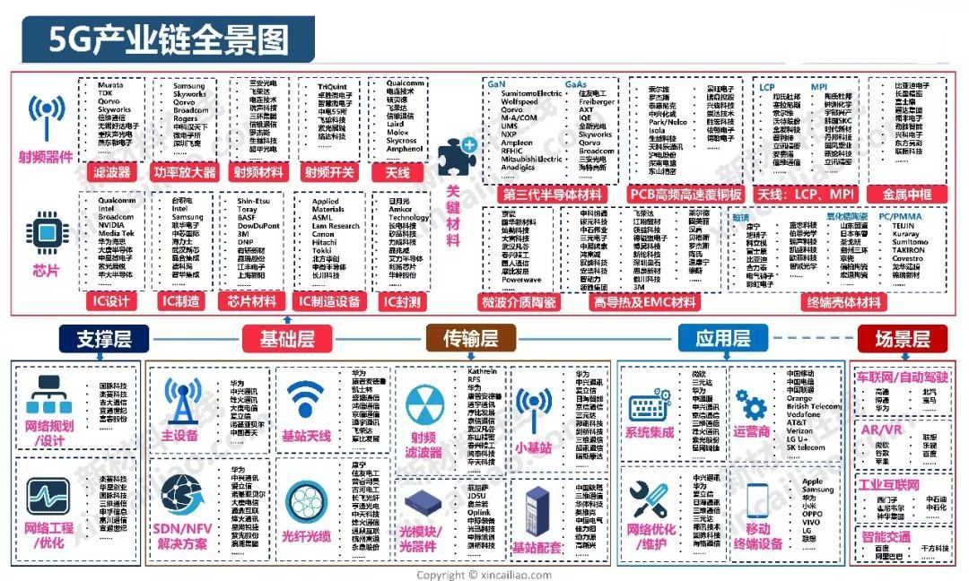 2025年香港掛牌正版掛牌圖片