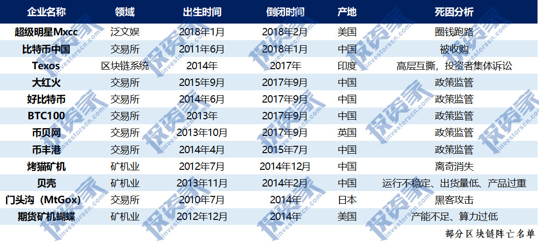 2025年白小姐期期必中一碼