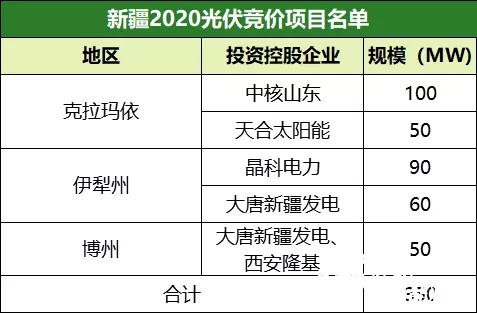 新澳精準(zhǔn)資料免費提供,統(tǒng)計分析解析說明_絕版15.65.57