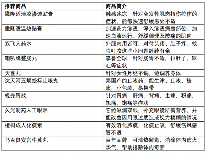 新澳門彩歷史開獎(jiǎng)記錄走勢(shì)圖