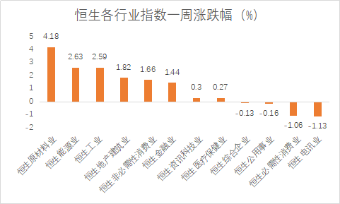 開碼,實地分析數(shù)據(jù)執(zhí)行_版章38.31.66