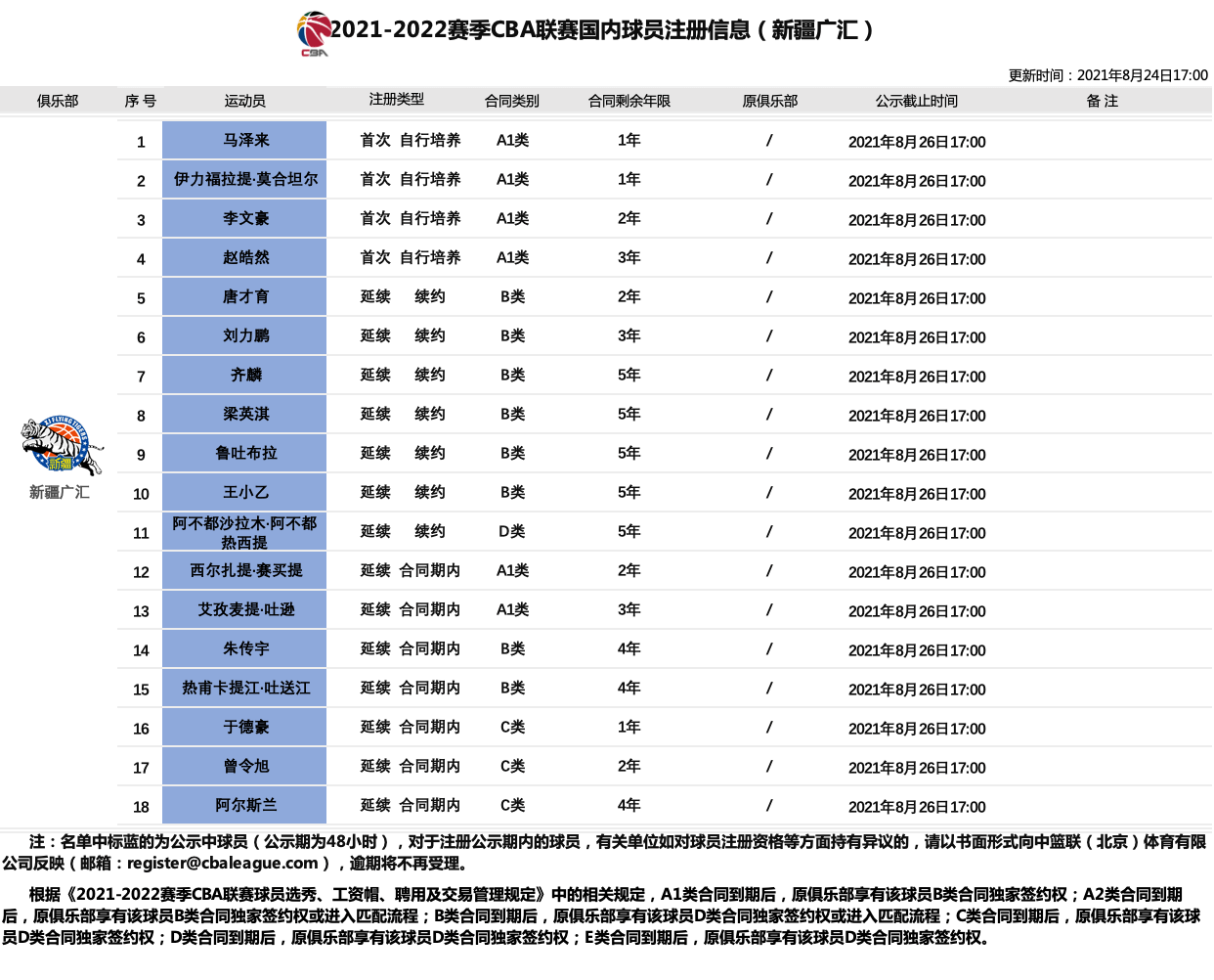 新澳門(mén)最新開(kāi)獎(jiǎng)記錄大全查詢