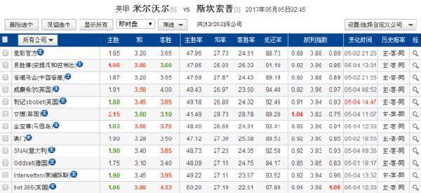 新澳門歷史開獎(jiǎng)走勢圖開獎(jiǎng)結(jié)果,調(diào)整細(xì)節(jié)執(zhí)行方案_Tizen11.29.31