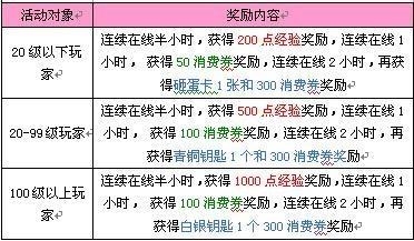 2025年澳門大全免費金鎖匙,全面執(zhí)行計劃_經(jīng)典款40.77.23