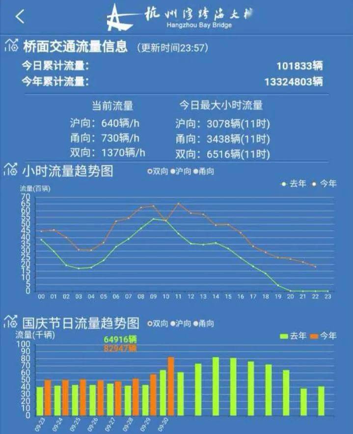 新澳門開獎結果2025開獎記錄