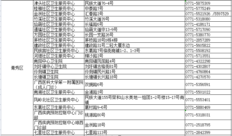 2025新澳門今晚開獎(jiǎng)號碼和香港,快速設(shè)計(jì)問題解析_精簡版17.82.47