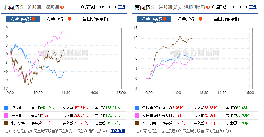 新澳天天彩正版免費(fèi)資料,實(shí)證分析解釋定義_36065.71.72