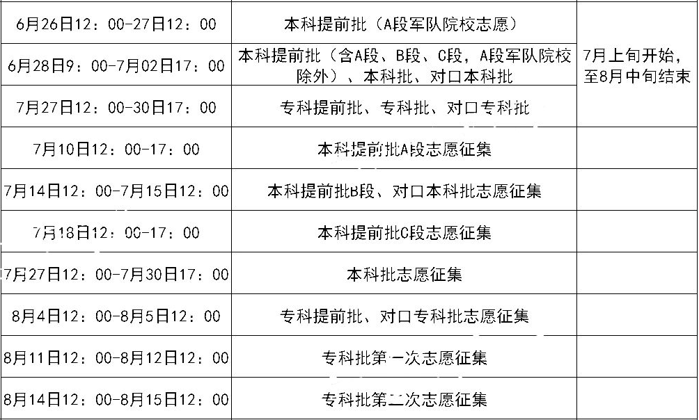 2025新澳資料免費(fèi)精準(zhǔn)