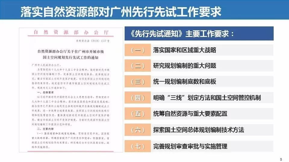 2025管家婆精準(zhǔn)資料大全免費