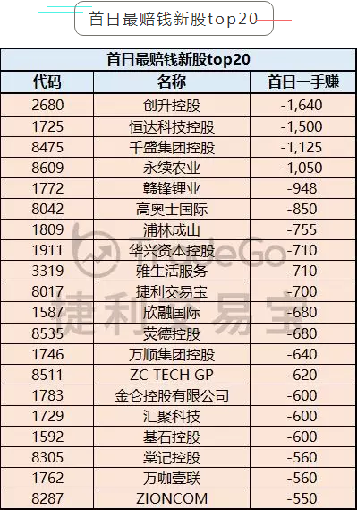 2025香港歷史開(kāi)獎(jiǎng)結(jié)果查詢(xún)表最新,數(shù)據(jù)導(dǎo)向?qū)嵤專(zhuān)業(yè)版41.13.65