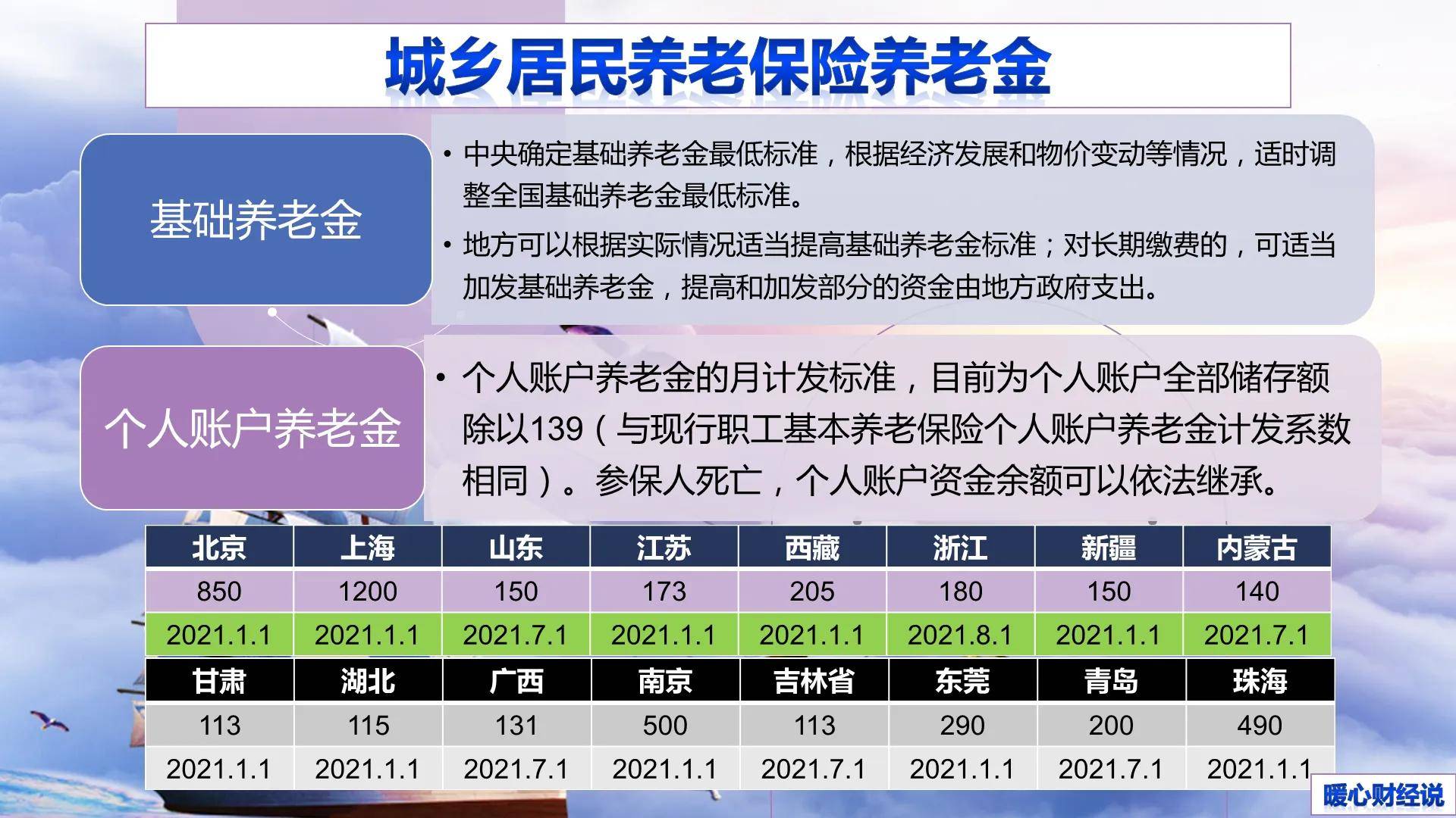 老澳門開獎(jiǎng)結(jié)果2025開獎(jiǎng)