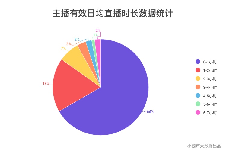 2025年管家婆的馬資料55期