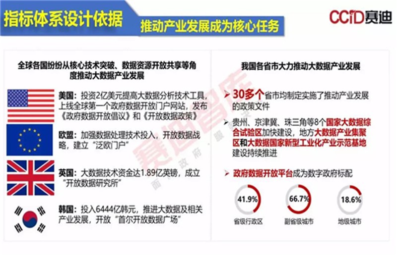 2025新澳免費資料