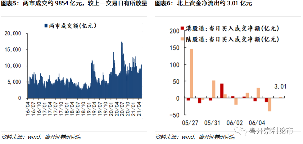 2025年今晚香港開