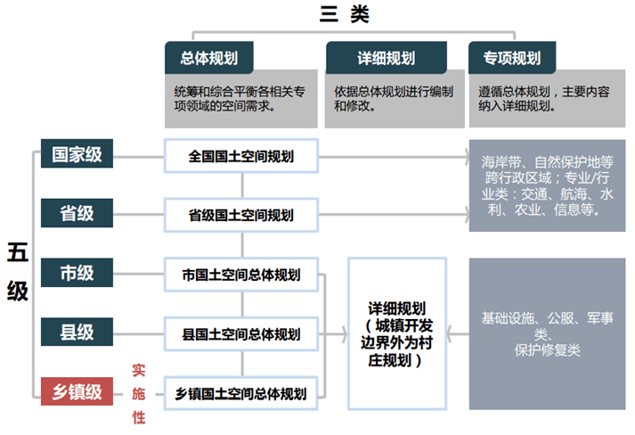 六合網