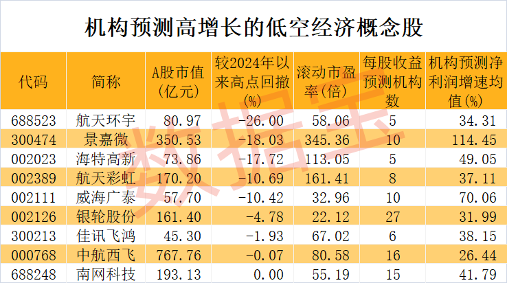 2025新澳彩免費(fèi)資料,全面數(shù)據(jù)解釋定義_儲(chǔ)蓄版32.51.32