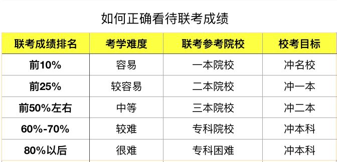 2025澳門正版資料免費