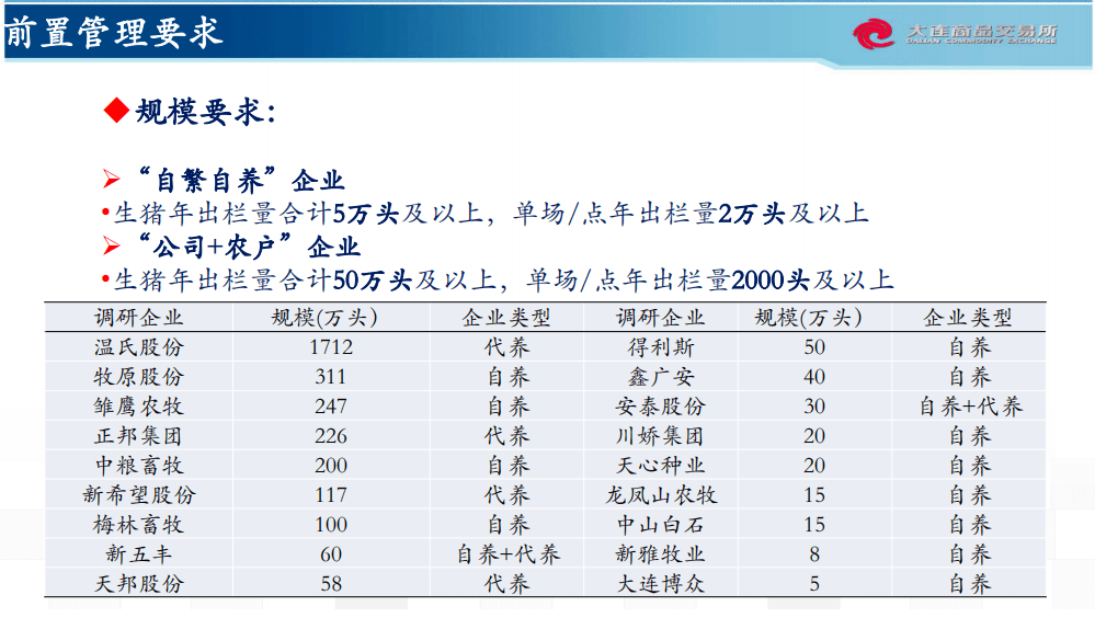 二四六天天好彩免費(fèi)資料,統(tǒng)計(jì)分析解析說明_V234.35.57