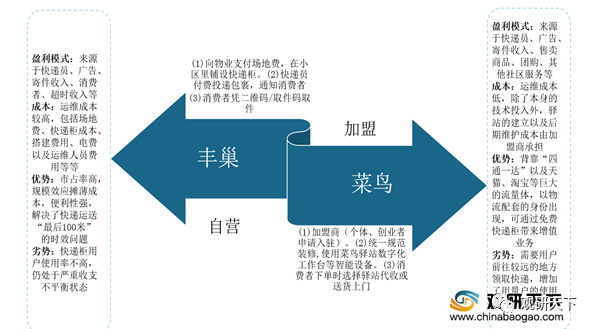 2025新澳精準資料大全