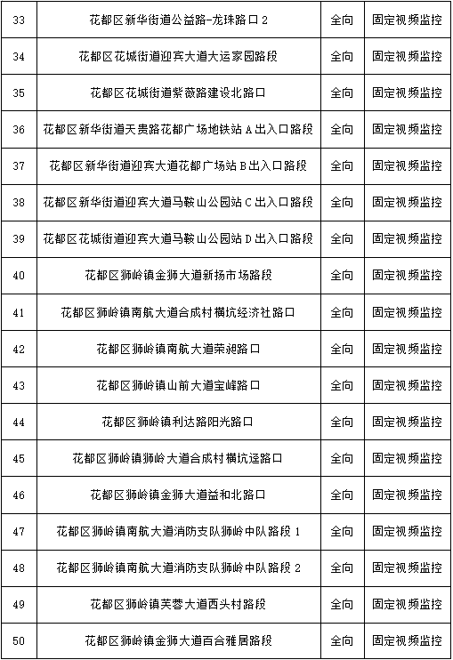 一碼一肖100準(zhǔn)打開碼結(jié)果,權(quán)威推進(jìn)方法_摹版53.14.53