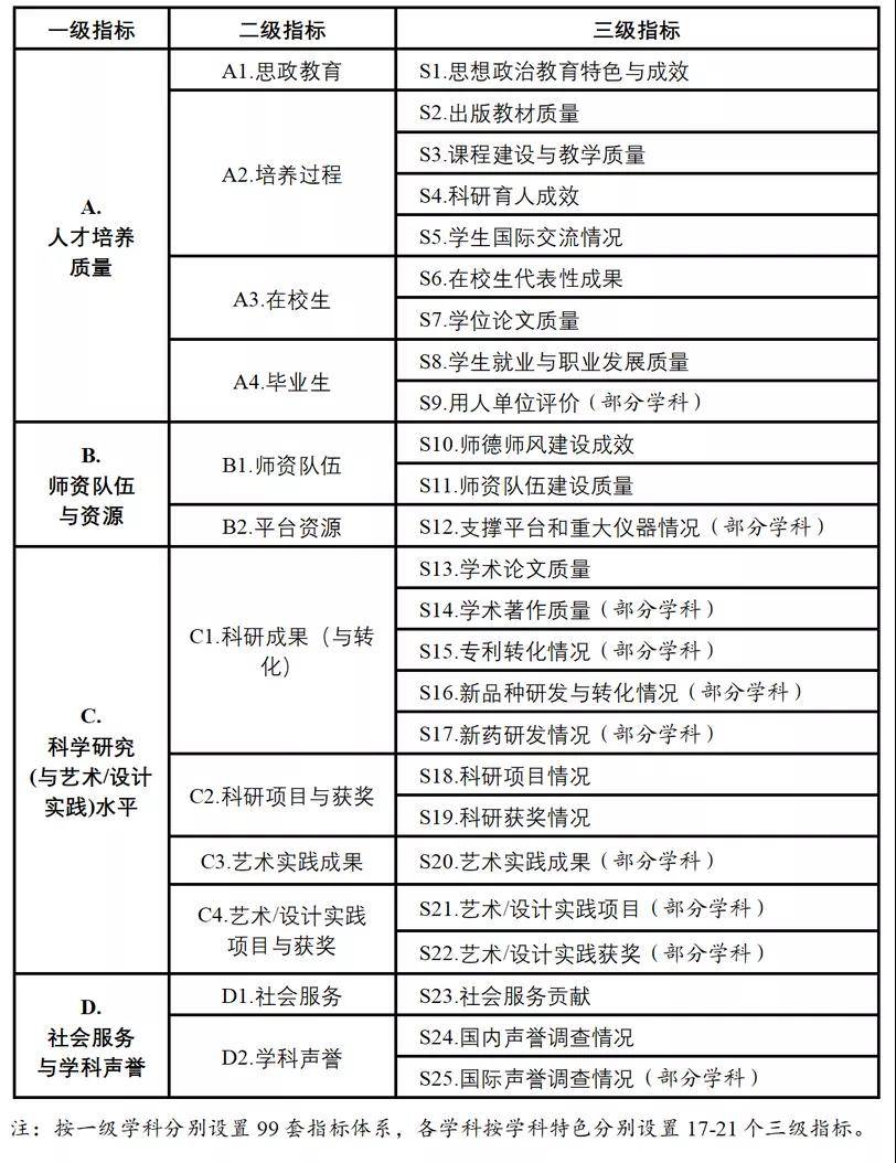 13262馬會(huì)傳真論壇,穩(wěn)健性策略評估_界面版26.79.45