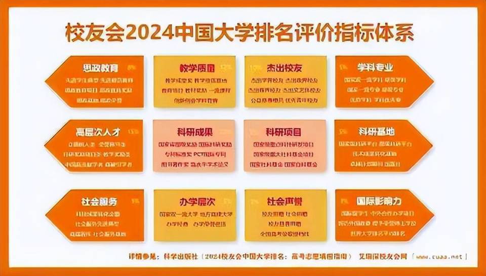 2025澳門六今晚開獎結果出來