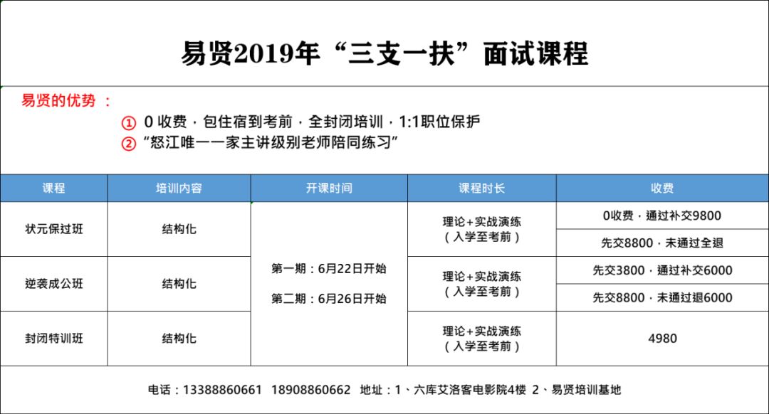 2025新澳門精準資料免費提供下載