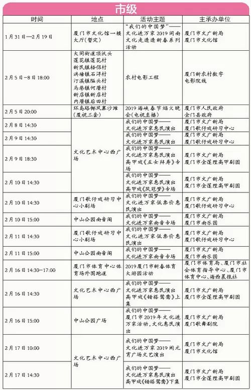 新澳六最準精彩資料