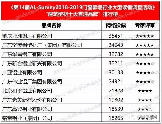 新粵門六舍彩資料