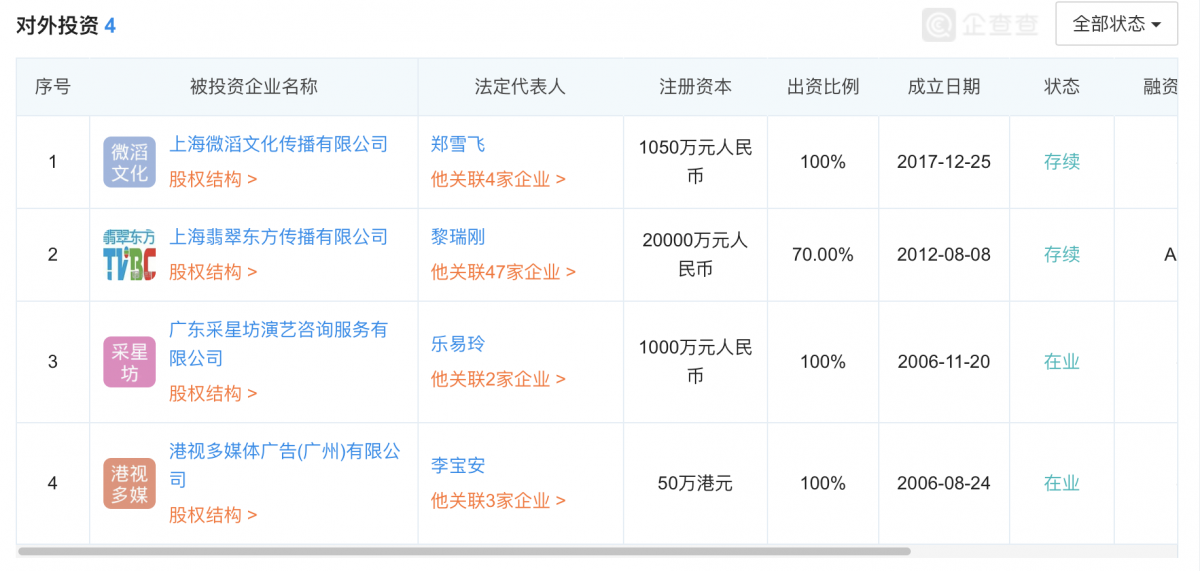 香港.一碼一肖資料大全