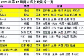 澳門小魚兒免費資料的論壇