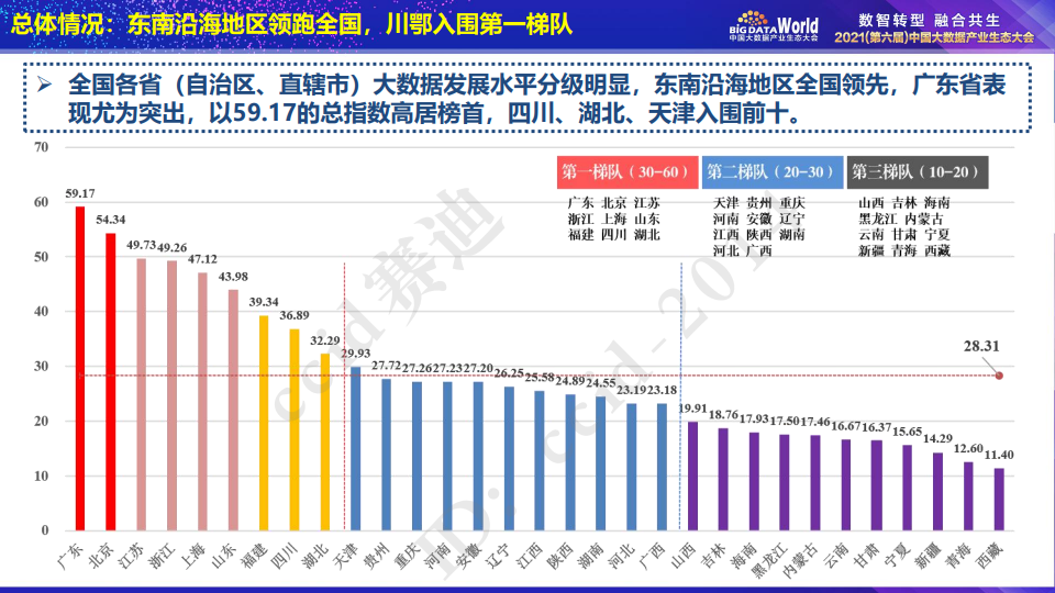 2025澳門正版免費精準資料