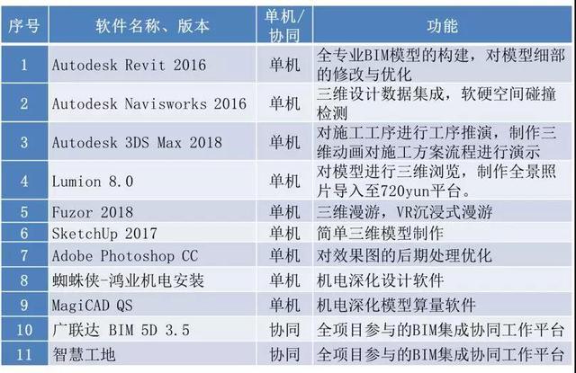 48kccm澳彩資料庫正版