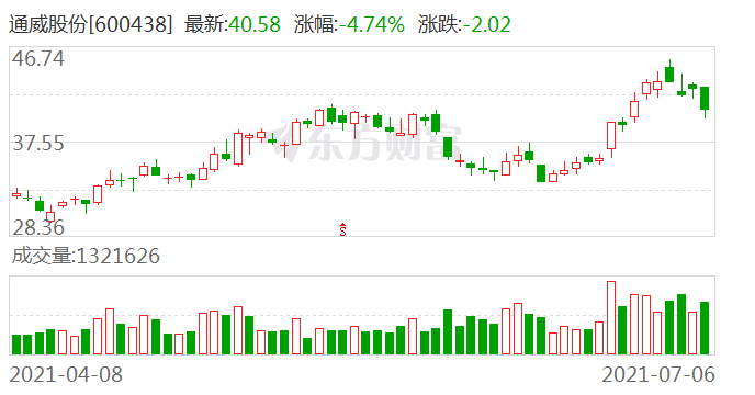 新澳門特彩生肖走勢(shì)圖