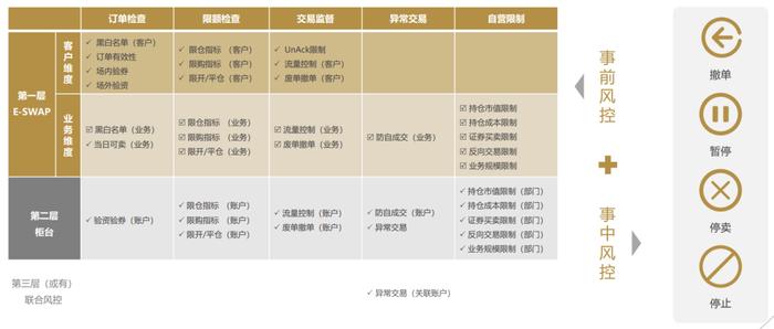 黃大仙資料一碼100準(zhǔn)