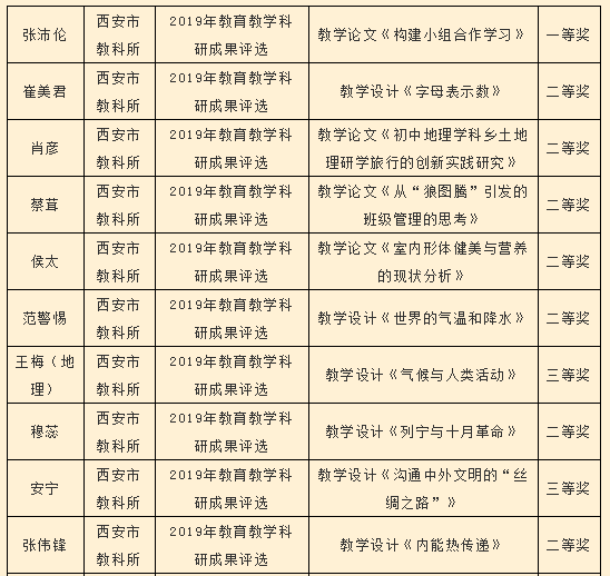 港澳紅姐資料站1093,數(shù)據(jù)驅(qū)動(dòng)策略設(shè)計(jì)_版職63.39.70