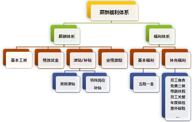 34369.ccm,創(chuàng)新解析方案_版圖68.24.47