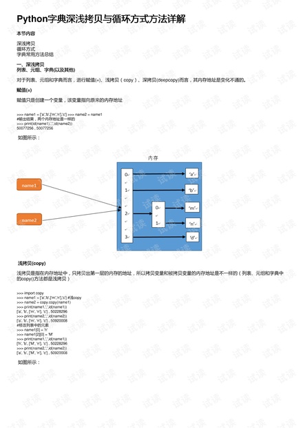 48k ocm資料