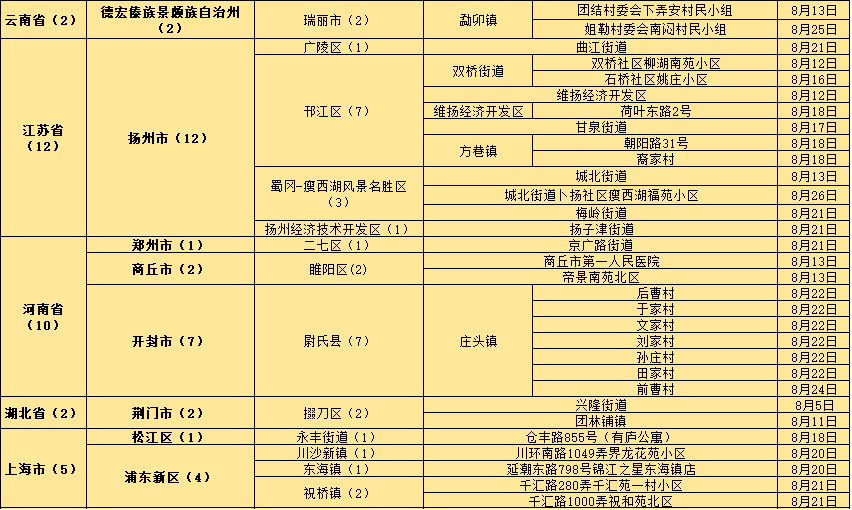 精準(zhǔn)2025澳門免費(fèi)資料