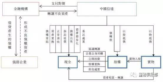 澳彩資料免費長期公開