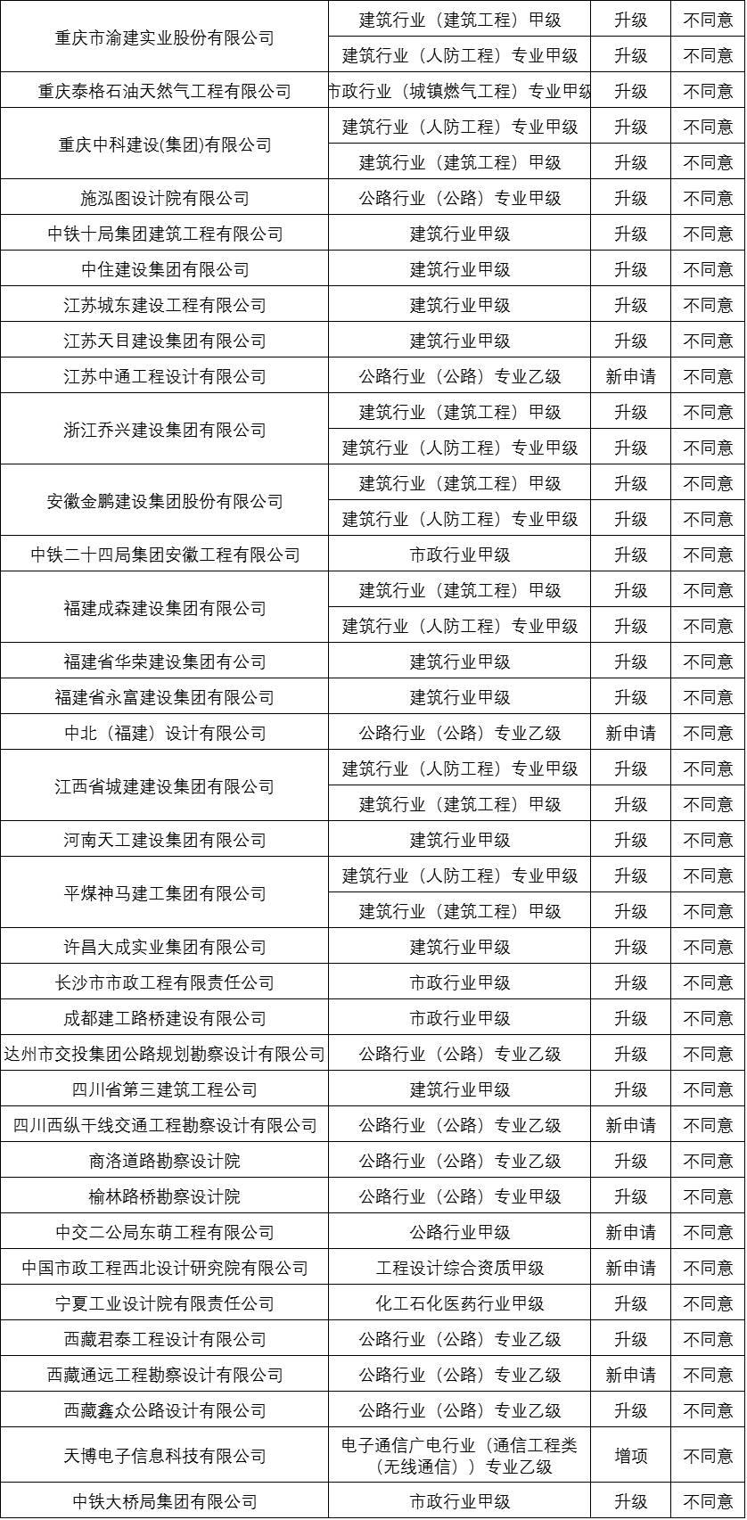 2025年2月9日 第6頁