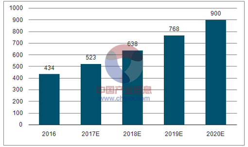 2025澳門正版資料