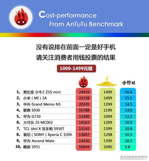 錢多多免費(fèi)版資料網(wǎng),效率資料解釋定義_Galaxy60.43.94