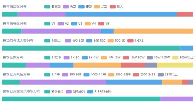 惠澤天下愛資料4946cc,全面數(shù)據(jù)應(yīng)用分析_Linux95.62.14