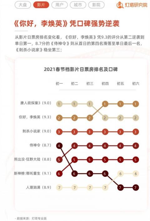 今期新澳門開獎結(jié)果記錄,社會責任執(zhí)行_模擬版33.42.24