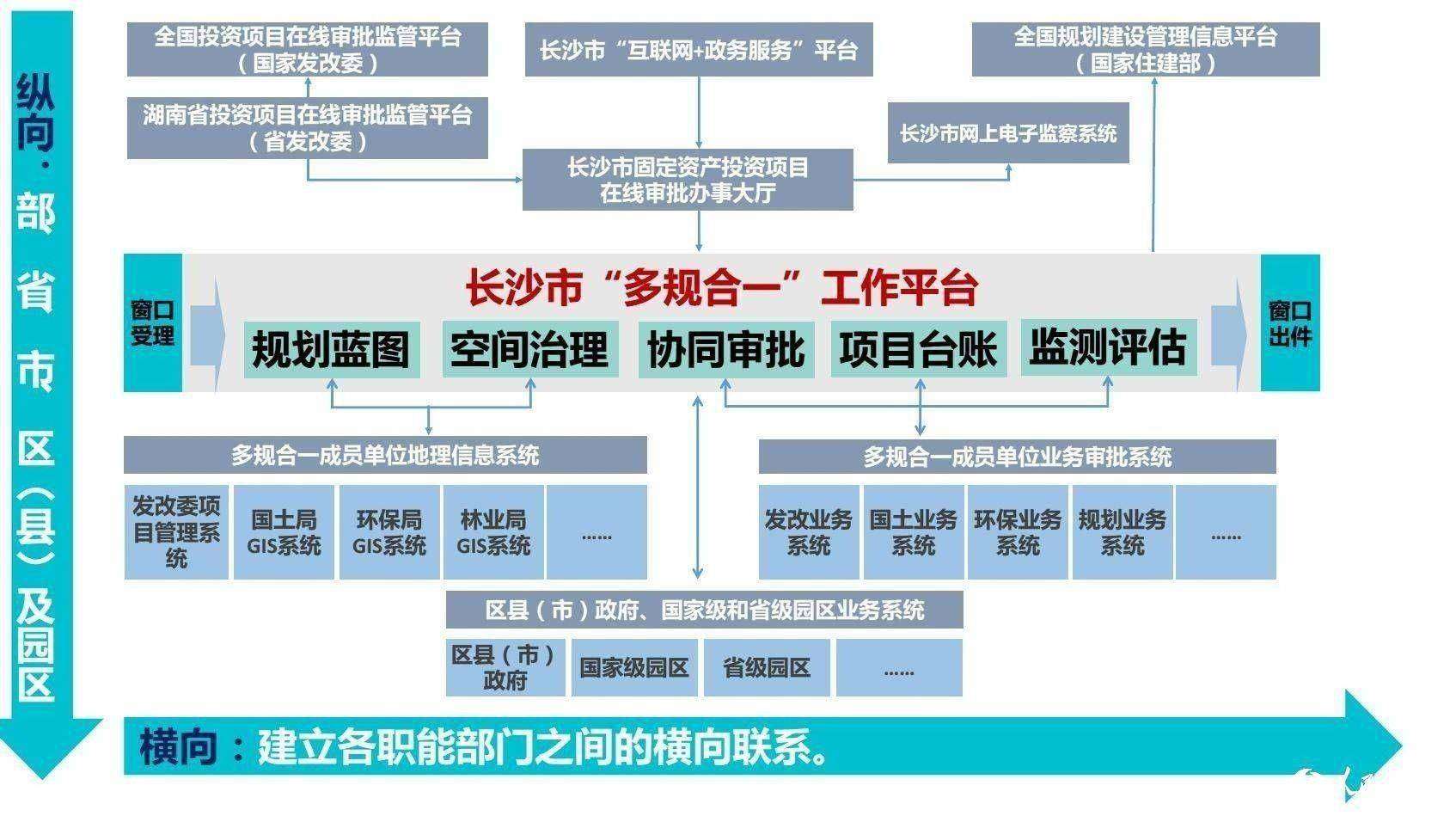 香港碼一肖一碼圖