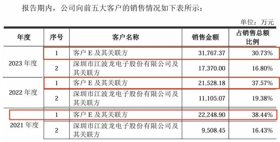 新奧門精準資料免費