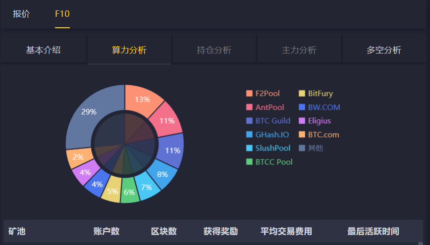 香港神童0306免費(fèi)資料